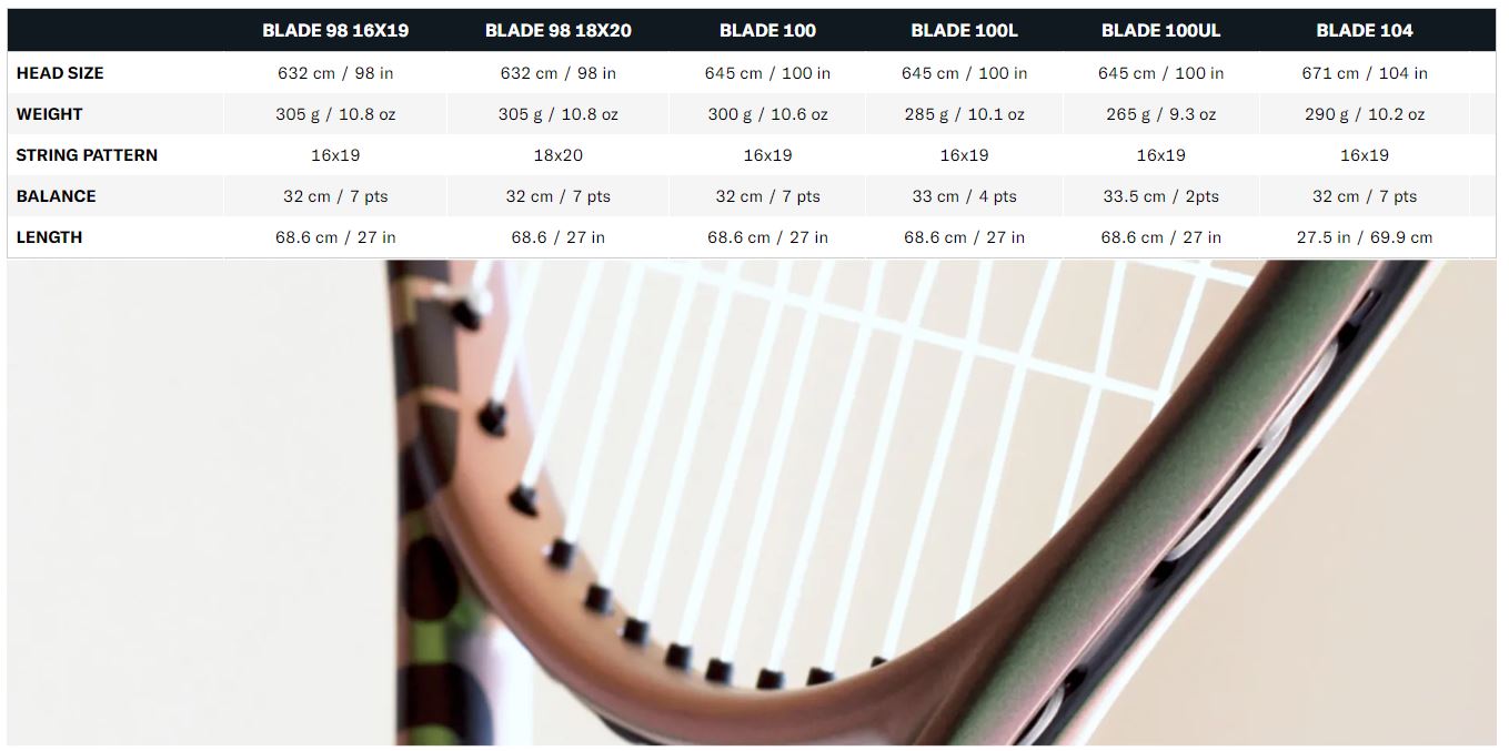 Wilson Blade Models and Specs